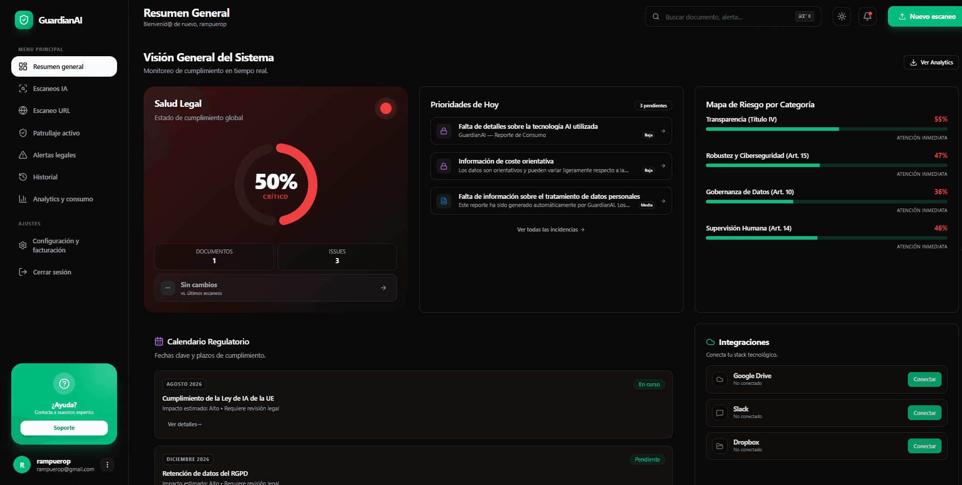 Captura del dashboard de GuardianAI con salud legal, prioridades y mapa de riesgo